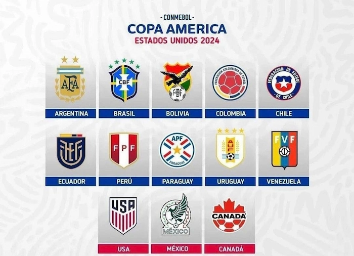 2024년 코파 아메리카에 참가하는 남자 축구 대회 팀 목록